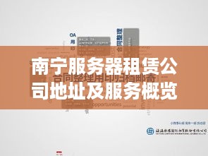 南宁服务器租赁公司地址及服务概览