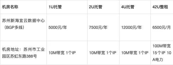 苏州高配服务器租赁服务概览