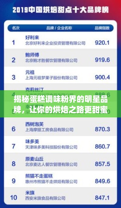 揭秘蛋糕调味粉界的明星品牌，让你的烘焙之路更甜蜜！