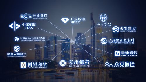证券公司租赁云服务器的策略与案例分析