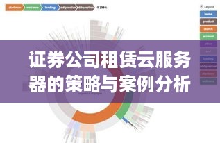 证券公司租赁云服务器的策略与案例分析