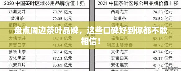 盘点周边茶叶品牌，这些口碑好到你都不敢相信！