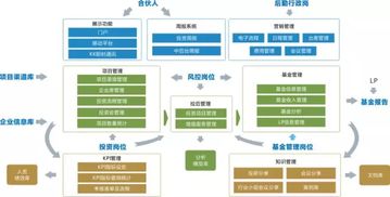 智合云服务器租赁投资，高效管理与成本控制
