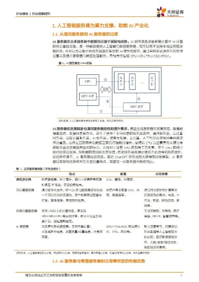 甘肃AI算力服务器租赁市场现状与发展趋势