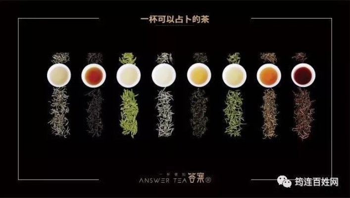 🍵茶香四溢探寻茶叶品牌海报文案的奥秘—打造视觉与味觉的双重盛宴！