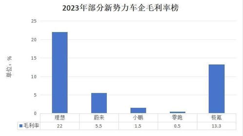 揭秘色度巅峰！2023年度色度最高的油漆品牌排行榜
