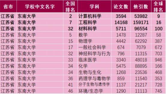 揭秘色度巅峰！2023年度色度最高的油漆品牌排行榜