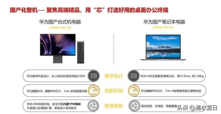 国产通信系统电脑品牌崛起，盘点那些你不可不知的国货之光！