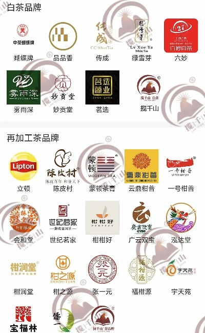 盘点五大高档茶叶品牌，品味人生高端享受