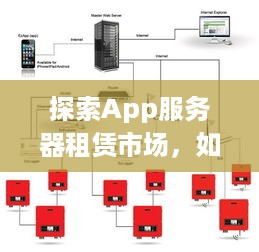 探索App服务器租赁市场，如何找到最便宜的方案