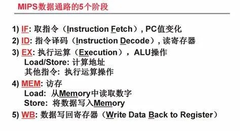 租赁服务器基础指令有哪些？