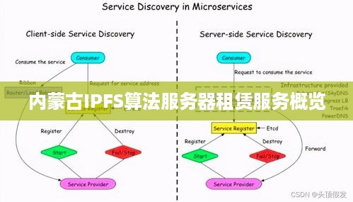 内蒙古IPFS算法服务器租赁服务概览
