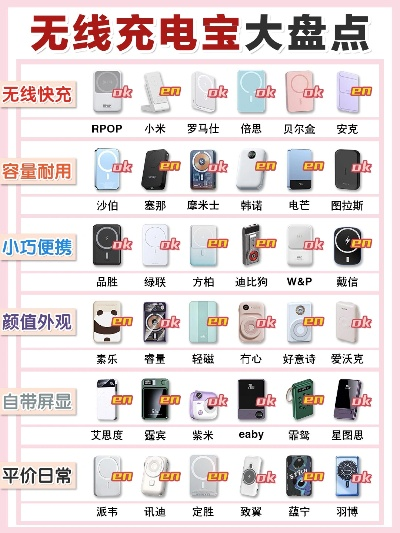 电脑充电模块品牌大盘点，哪些品牌值得信赖？