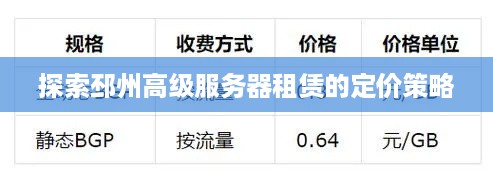 探索邳州高级服务器租赁的定价策略
