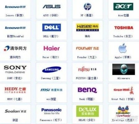 盘点我国电脑市场的五大主流品牌及特点