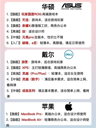 组装电脑品牌大盘点，性价比与性能的完美结合