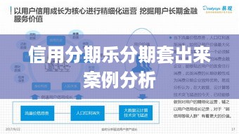 信用分期乐分期套出来案例分析