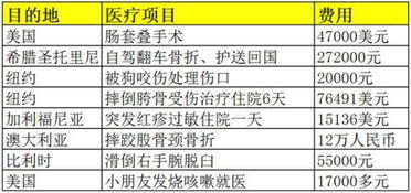 信用分期乐分期套出来案例分析