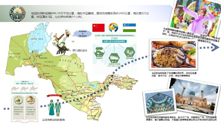 乌兹别克斯坦服务器租赁市场概览