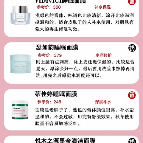 揭秘面膜市场黑名单，这些品牌你可能要避雷！