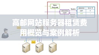 高邮网站服务器租赁费用概览与案例解析