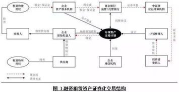 高邮网站服务器租赁费用概览与案例解析