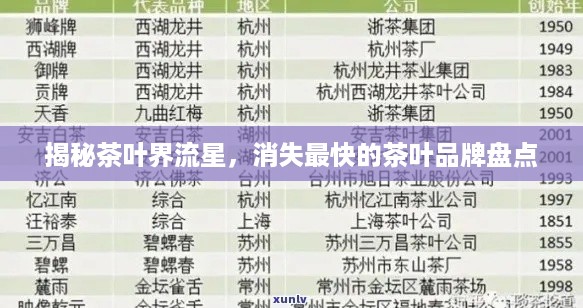 揭秘茶叶界流星，消失最快的茶叶品牌盘点