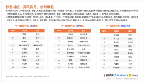 热门花呗套出来业务地点大揭秘