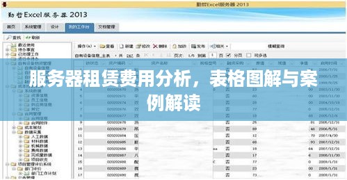 服务器租赁费用分析，表格图解与案例解读