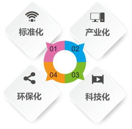 油漆品牌与价格的关系，揭秘品质与价值的平衡点