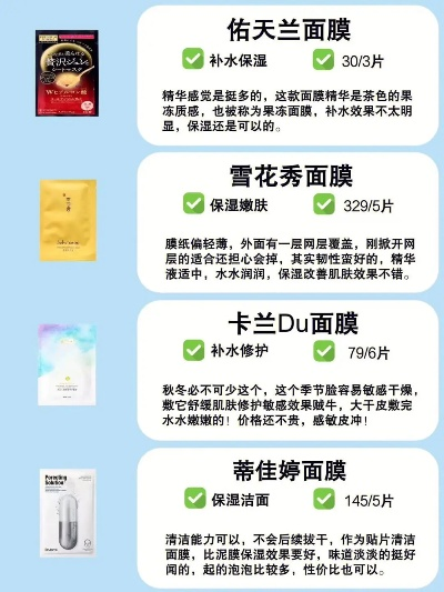 瑞士面膜品牌大盘点，品质护肤，价格透明