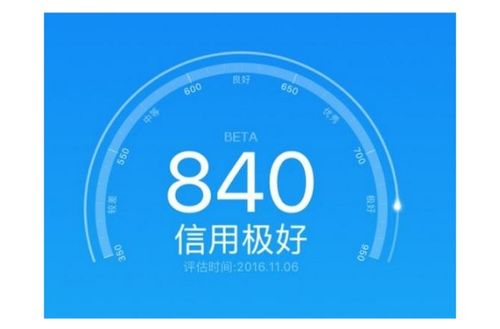 芝麻福利，花呗提现指南
