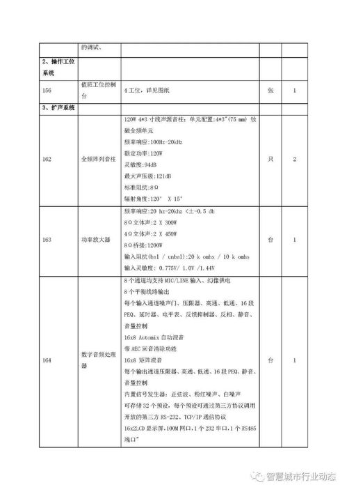 田家庵区服务器租赁解决方案