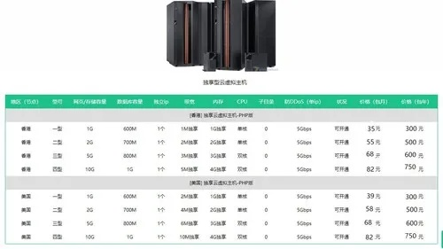 宿迁高级服务器租赁价格解析