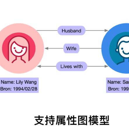 揭秘骗子如何租用阿里云服务器进行欺诈活动