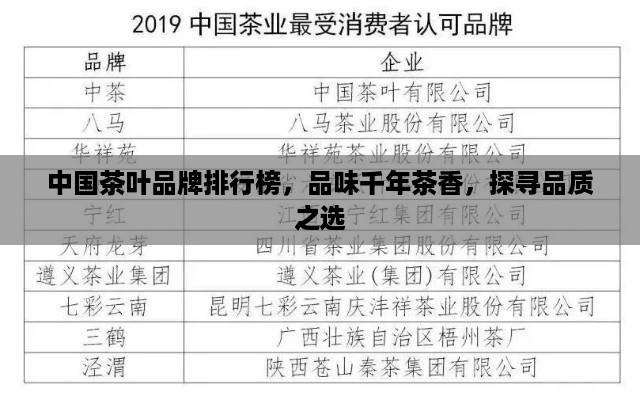 中国茶叶品牌排行榜，品味千年茶香，探寻品质之选