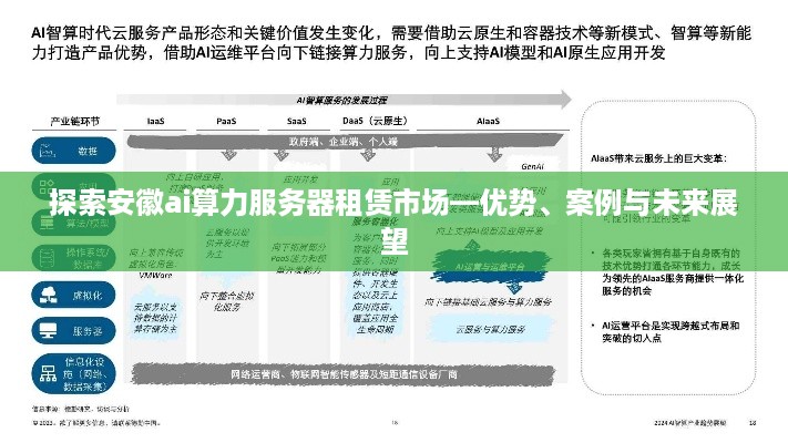 探索安徽ai算力服务器租赁市场—优势、案例与未来展望