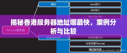 揭秘香港服务器地址哪最快，案例分析与比较