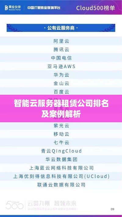 智能云服务器租赁公司排名及案例解析