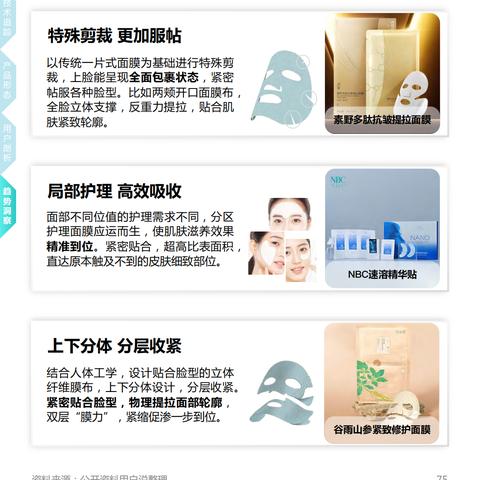揭秘面膜界网红榜！盘点2023年最受欢迎的品牌面膜