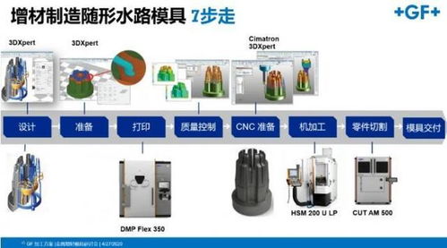 中小企业租赁服务器的明智之选，成本效益与灵活性分析