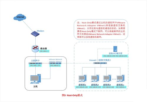 远程服务器租赁的优势与考量
