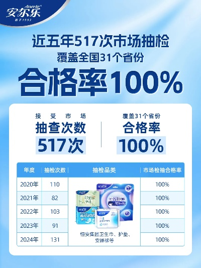 揭秘安尔乐卫生巾，知名品牌背后的故事与优势