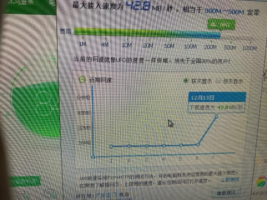 电信服务器进度快查询