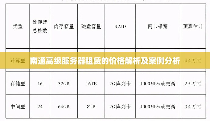 南通高级服务器租赁的价格解析及案例分析