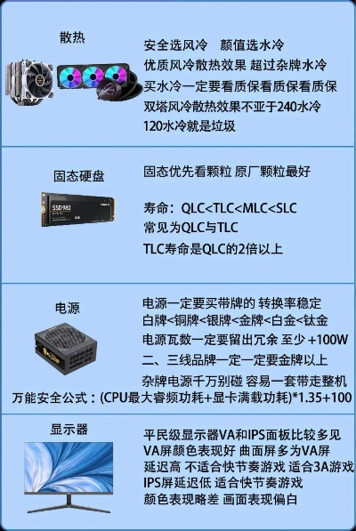 电脑电源品牌大盘点，性能与口碑的较量