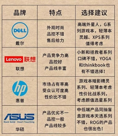 电脑电源品牌大盘点，性能与口碑的较量