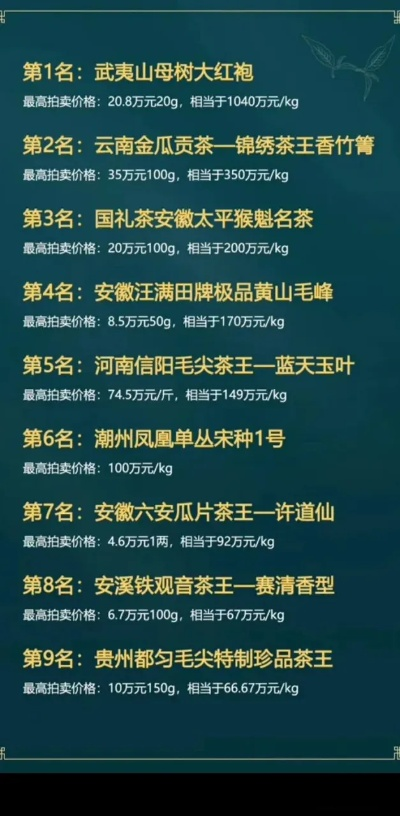 性价比之选，盘点那些不贵但高档的茶叶品牌