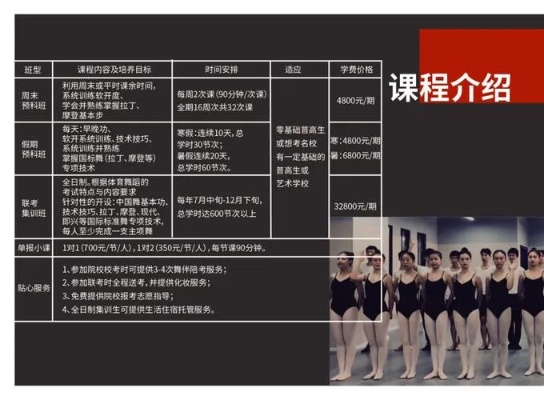 叶子子品牌舞蹈学费一览，不同课程及价格大揭秘！