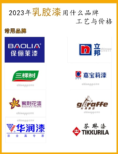莱州油漆品牌大盘点，知名厂家及产品案例